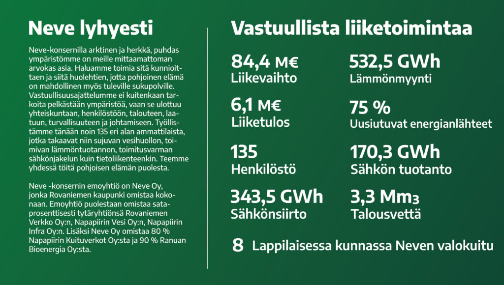 Vuosikertomus slide1 01